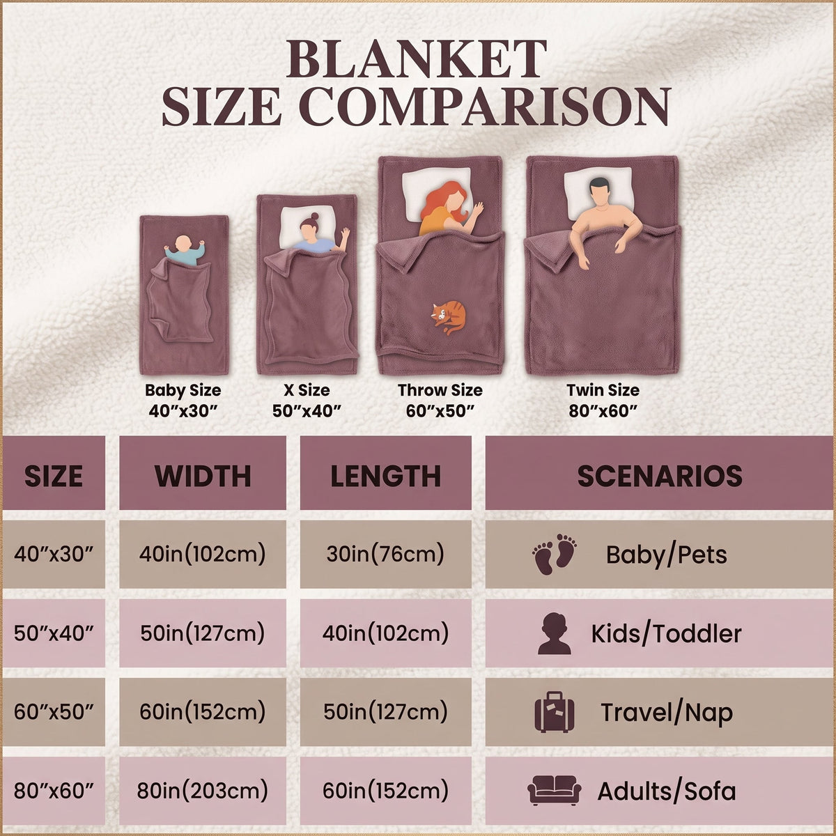 DinoWarm Blanket